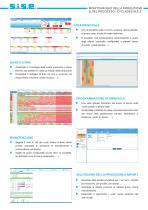 SOFTWARE MES-2