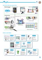 SOFTWARE MES-3