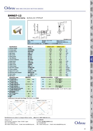 BMN07-12