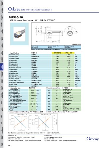 BMS10-10