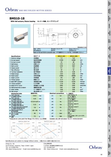 BMS10-18