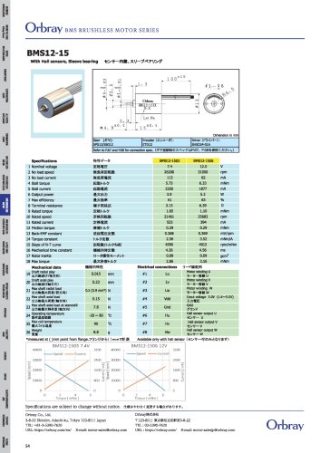 BMS12-15