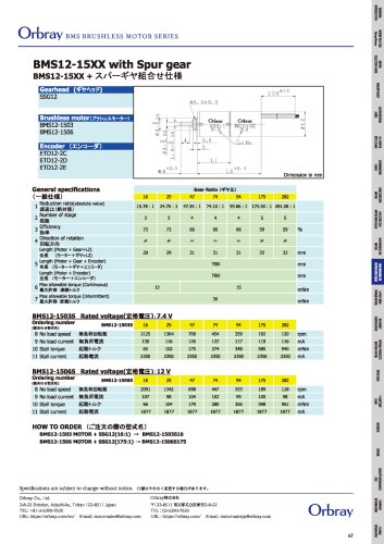 BMS12-15XX with Spur gear