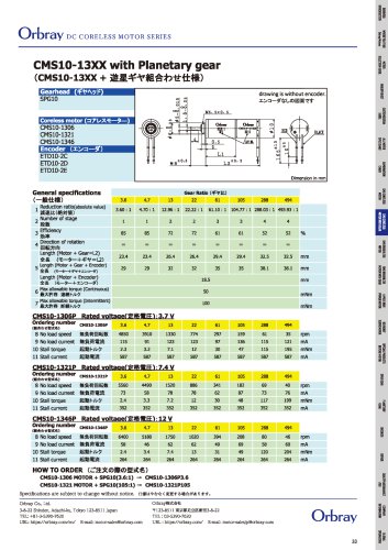 CMS10-13XX with Planetary gear