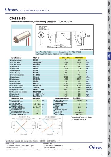 CMS12-30