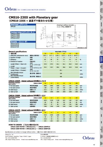 CMS16-23XX with Planetary gear