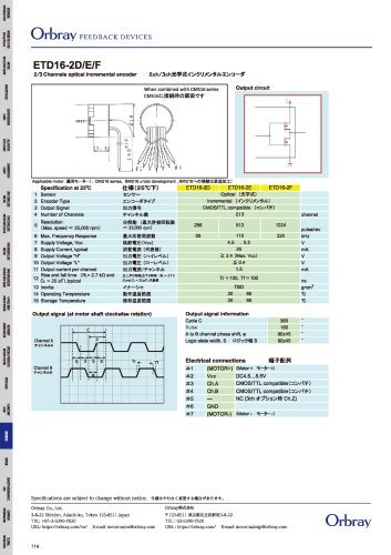 ETD16-2D/E/F