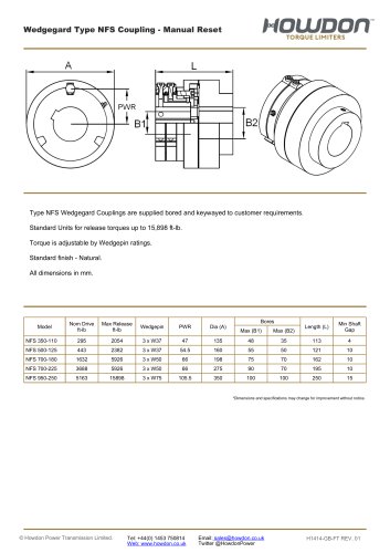 Wedgegard® NFS Coupling (ft-lb)