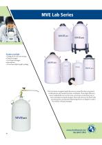 MVE Lab Series