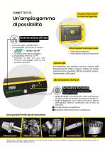 Tempo IT - 4