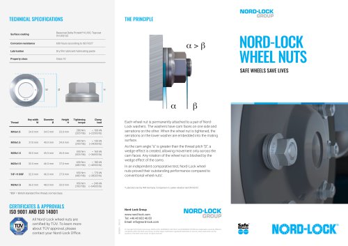 NORD-LOCK WHEEL NUTS