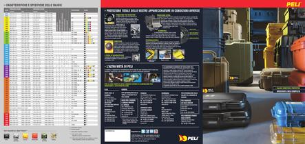 Strumenti di valigie di protezione ermetiche - Brochure linea completa 2012