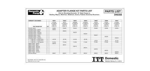 Adapter Flange Kit Parts List