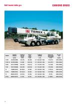 Truck Cranes Range Brochure - 12