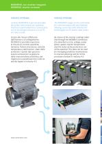 NERIDRIVE, con inverter integrato - 10