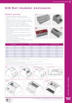 CNMB datasheet