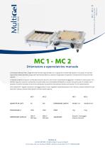 MC 1 - Orientatore manuale capsule per farmacie e laboratori / MC 2 - Incapsulatrice manuale per il tuo laboratorio
