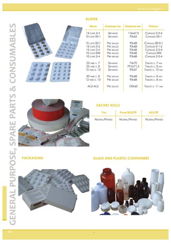 Packaging consumables