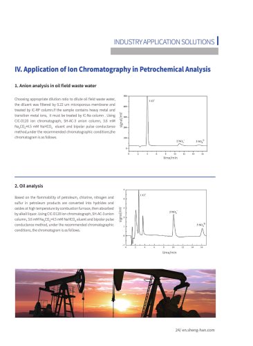 Application of Ion Chromatography in Petrochemical Analysis