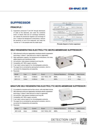 SHINE- Anion/Cation Suppressor