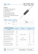 Leadsun CL03-15