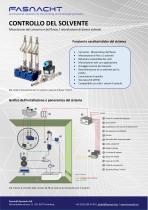 Controllo dei solventi & gestione die solventi