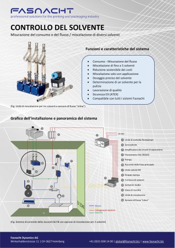 Controllo dei solventi & gestione die solventi