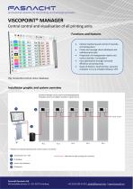 ViscoPoint® Manager