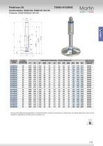 LINEA IGIENICA 3-A - 7