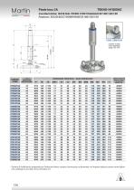 LINEA IGIENICA 3-A - 8