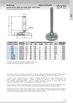 Piedi in Inox – Carichi Pesanti - 5