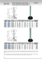 Piedi in Plastica – Stelo Ferro - 5