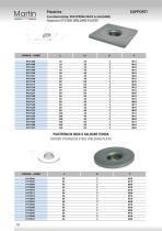 Piedi in Plastica – Tappi e piastrine - 4