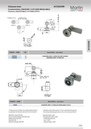 Stainless Steel Accessories