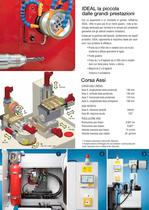 Affilatrice per utensili  6 assi CNC - 3