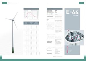 ENERCON Prodotti - 3