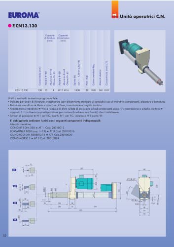  F.CN13.130 - Unità operatrici a C.N. 