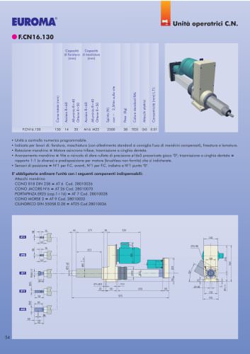 F.CN16.130 - Unità operatrici a C.N.