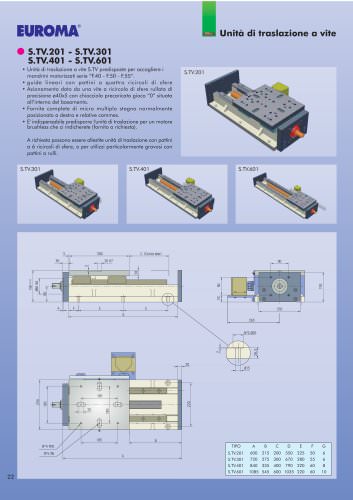 S.TV.201 - Unità di traslazione a vite