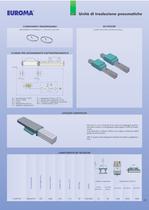 S.USP.150 - Unità di traslazione pneumatiche - 2