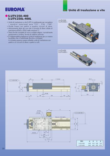 S.UTV.250 - Unità di traslazione a vite