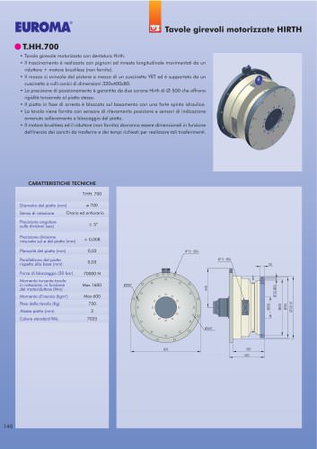   T.HH.700 - Tavole girevoli motorizzate HIRTH 