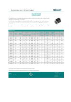 MML motors