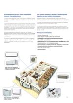 climatizzatori residenziali - 13