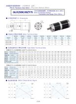 DYD-DC Planetary Gear Motor 52mm~120mm-56JX200K/60ZY75