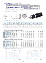 DYD-DC Planetary Gear Motor 52mm~120mm-56JX300K/63ZY125