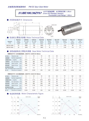 PM DC Spur Gear Motor