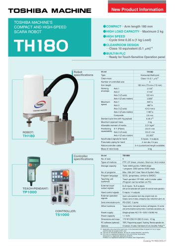 TH180