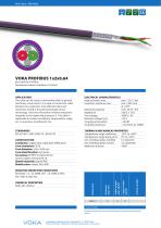VOKA PROFIBUS 1x2x0,64