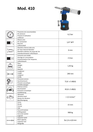 Mod.410